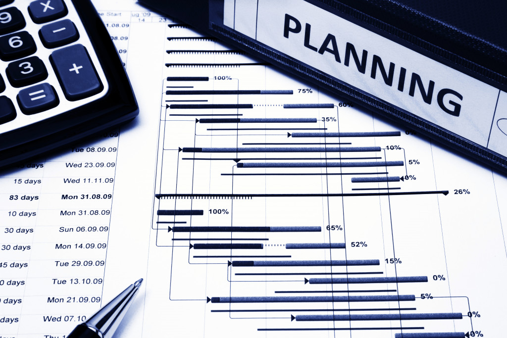 planning with gantt chart and calculator